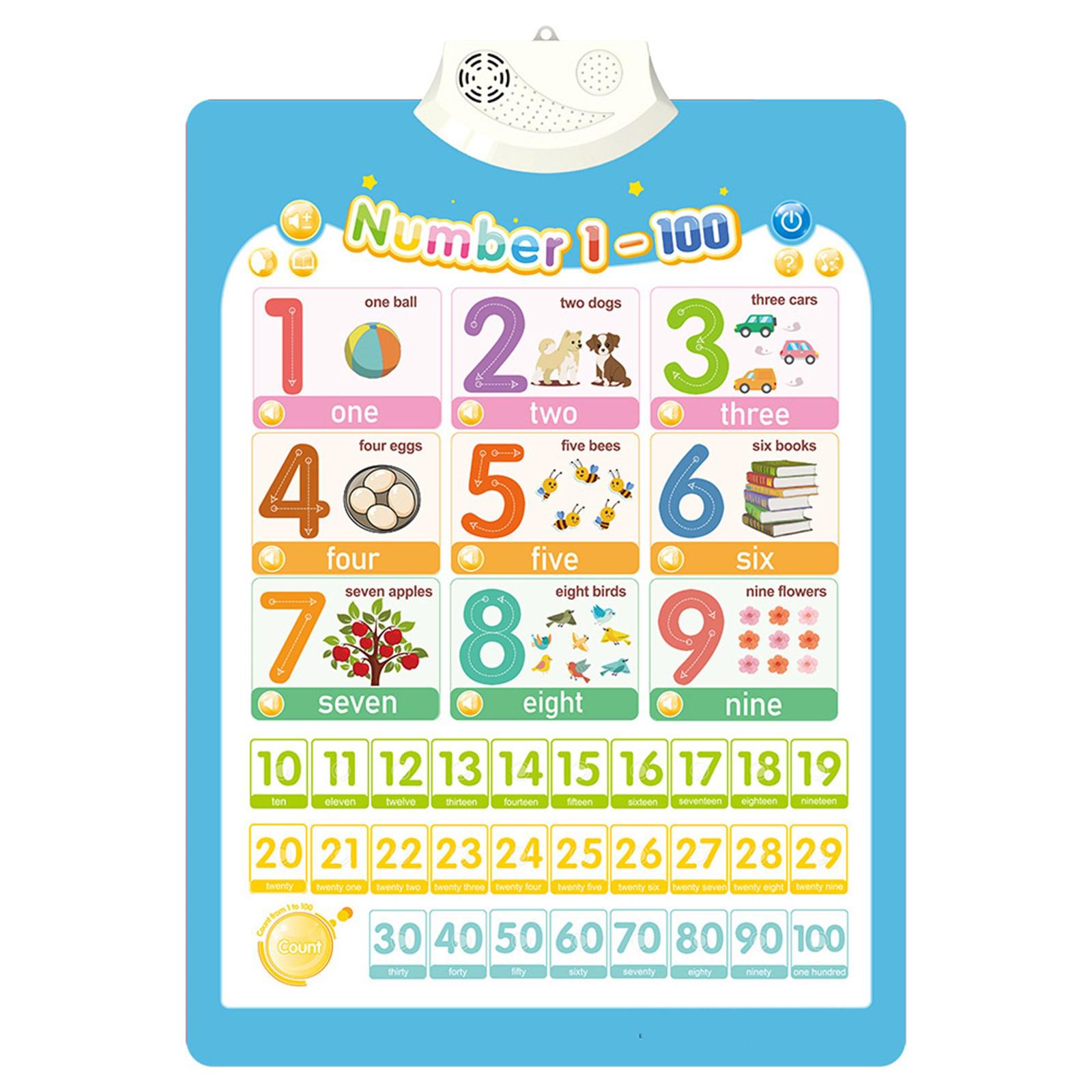 Интерактивный говорящий настенный плакат для детей, развивающая игрушка для мальчиков и девочек 3-6 лет, забавная познавательная игрушка, работает от батареек 14
Интерактивный говорящий настенный плакат для детей, развивающая игрушка для мальчиков и девочек 3-6 лет, забавная познавательная игрушка, работает от батареек 14