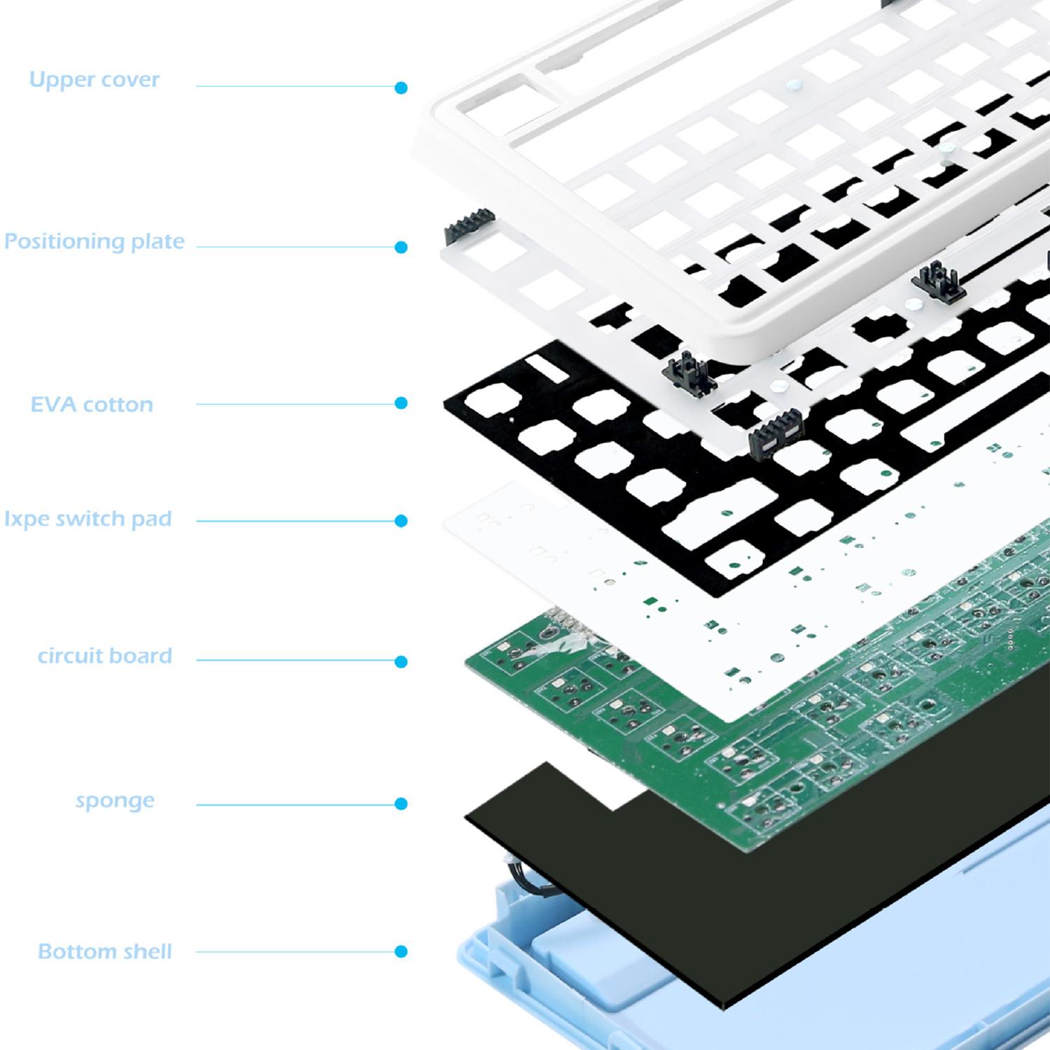 LS02 Gasket-Mounted Mechanical Keyboard Kit Support Bluetooth-compatible/Wired/Wireless Connection A
LS02 Gasket-Mounted Mechanical Keyboard Kit Support Bluetooth-compatible/Wired/Wireless Connection A