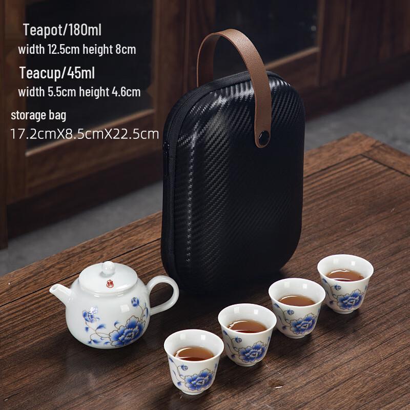 Qianxing Celadon Portable Ceramic Travel Tea Set
Qianxing Celadon Portable Ceramic Travel Tea Set