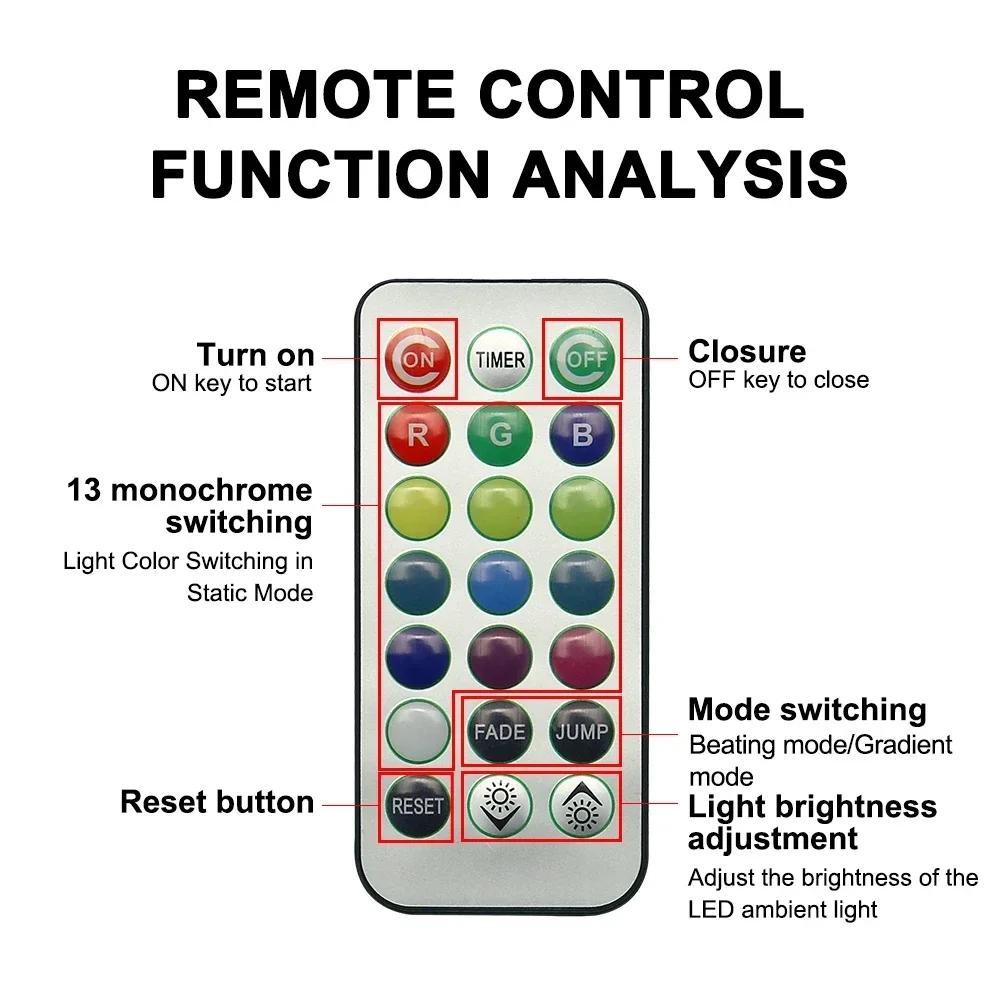 Wireless Adhesive LED Car Interior Ambient Light Remote Control Decor Auto Roof Foot Atmosphere Lamp Bicycle Tail Light
Wireless Adhesive LED Car Interior Ambient Light Remote Control Decor Auto Roof Foot Atmosphere Lamp Bicycle Tail Light