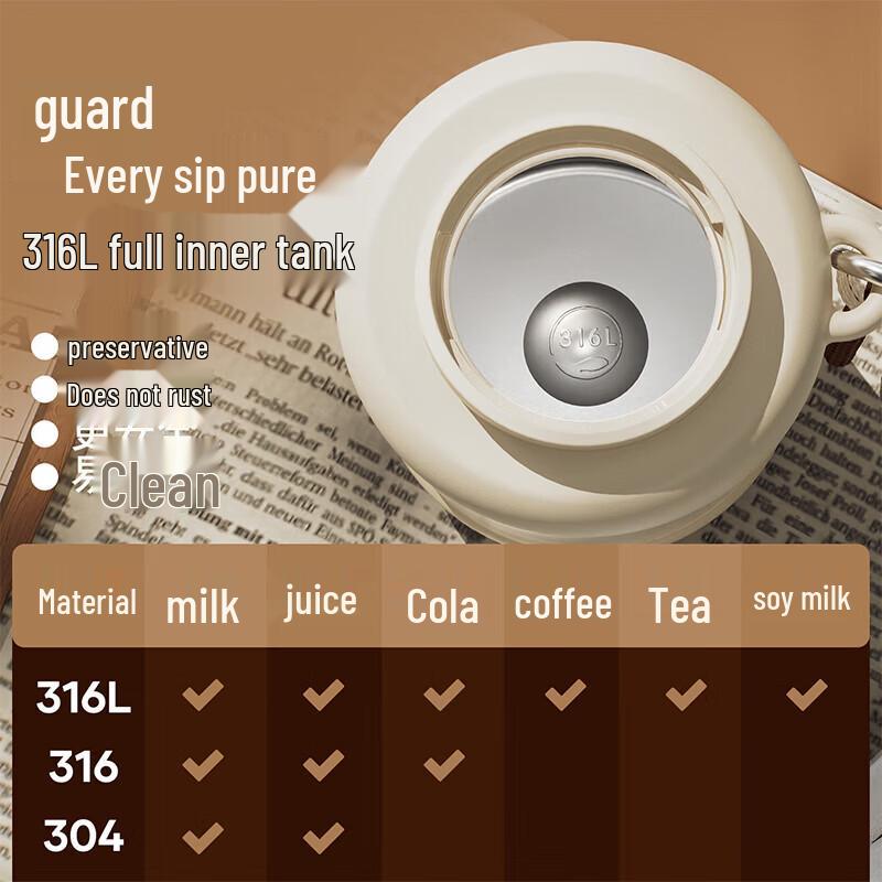 RELEA 316L Stainless Steel Insulated Dual-Drink Water Bottle
RELEA 316L Stainless Steel Insulated Dual-Drink Water Bottle