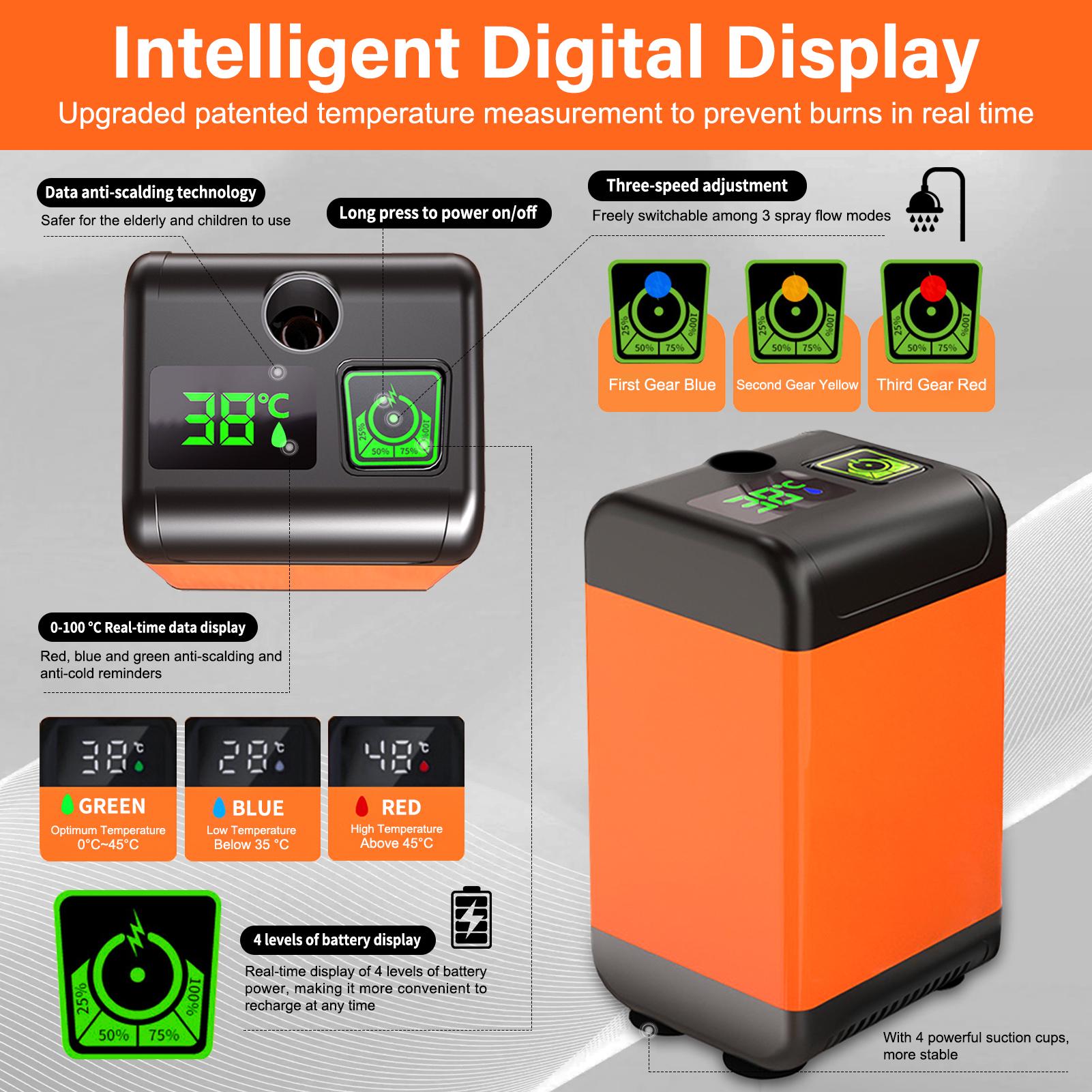 7800mAh Outdoor Camping Electric Shower with Smart Temperature Monitoring+3 Spray Modes Type A
7800mAh Outdoor Camping Electric Shower with Smart Temperature Monitoring+3 Spray Modes Type A