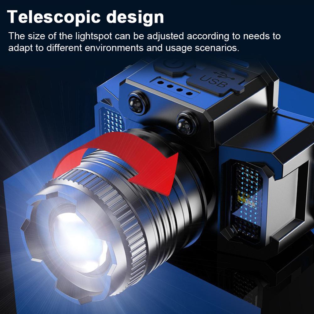 LED Headlight, USB Rechargeable Lightweight Headlamp with Multiple Modes for Outdoor Camping and Fishing
LED Headlight, USB Rechargeable Lightweight Headlamp with Multiple Modes for Outdoor Camping and Fishing