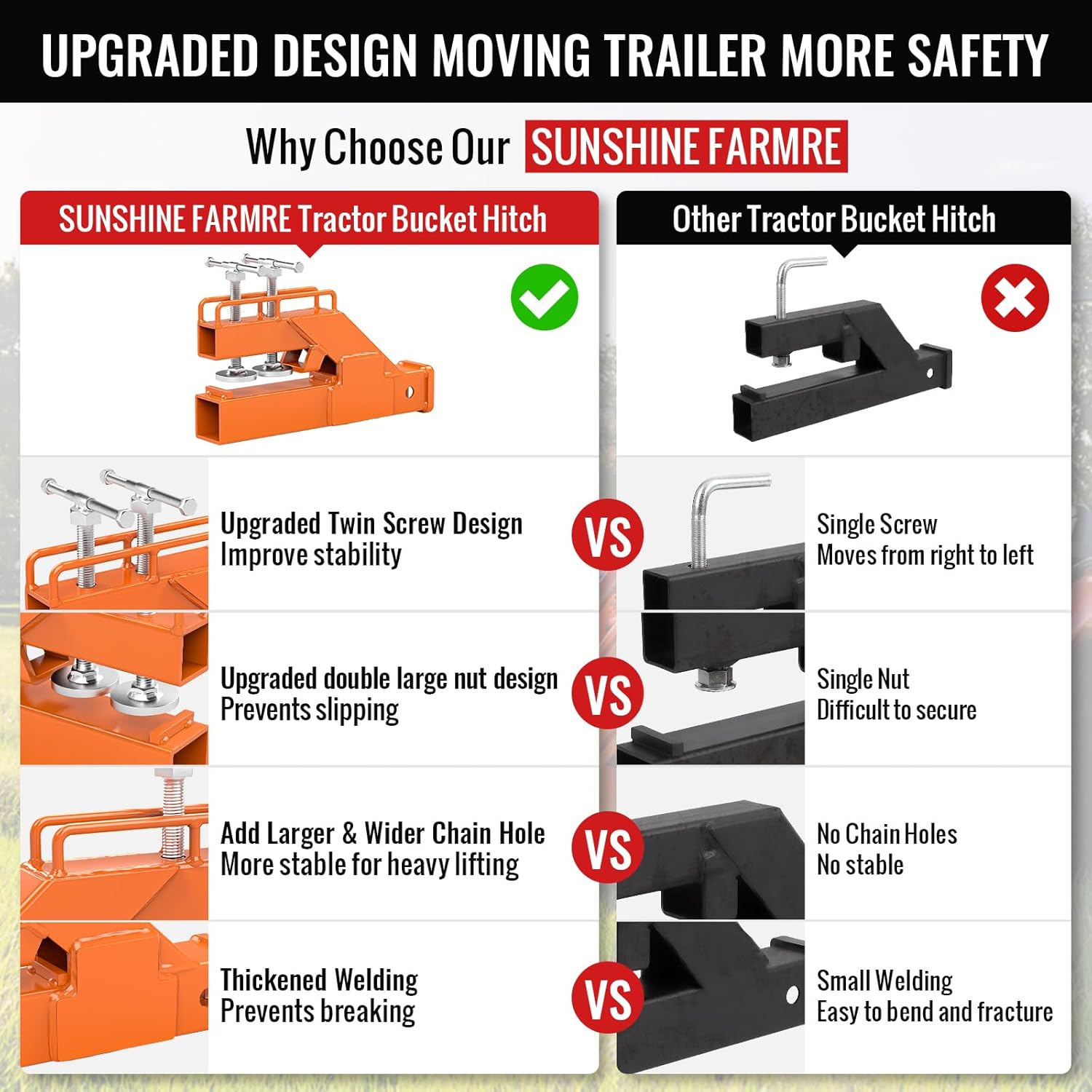 2025 Upgraded Tractor Bucket Hitch Clamp-on, Non-Slip 2 Ball Mount Adapter for Kubota, Deere (Orange) Black
2025 Upgraded Tractor Bucket Hitch Clamp-on, Non-Slip 2 Ball Mount Adapter for Kubota, Deere (Orange) Black