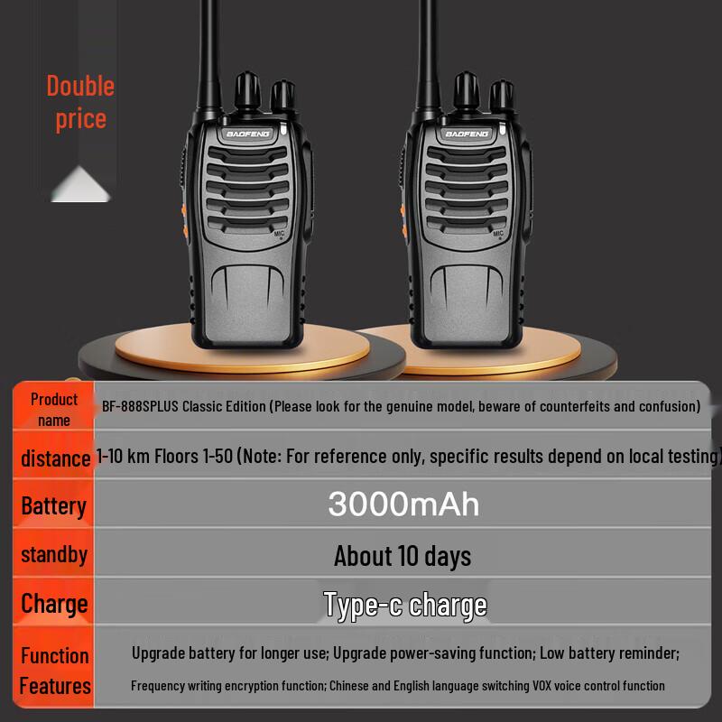 BAOFENG BF-888S Plus Classic Walkie-Talkie Pair (CN version)
BAOFENG BF-888S Plus Classic Walkie-Talkie Pair (CN version)