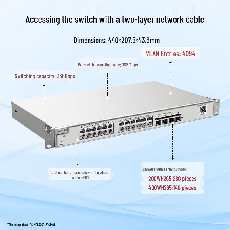 Ruijie RG-NBS3200-24GT4XS 24-Port Gigabit Layer 2 Managed Switch with 10G Uplink
Ruijie RG-NBS3200-24GT4XS 24-Port Gigabit Layer 2 Managed Switch with 10G Uplink