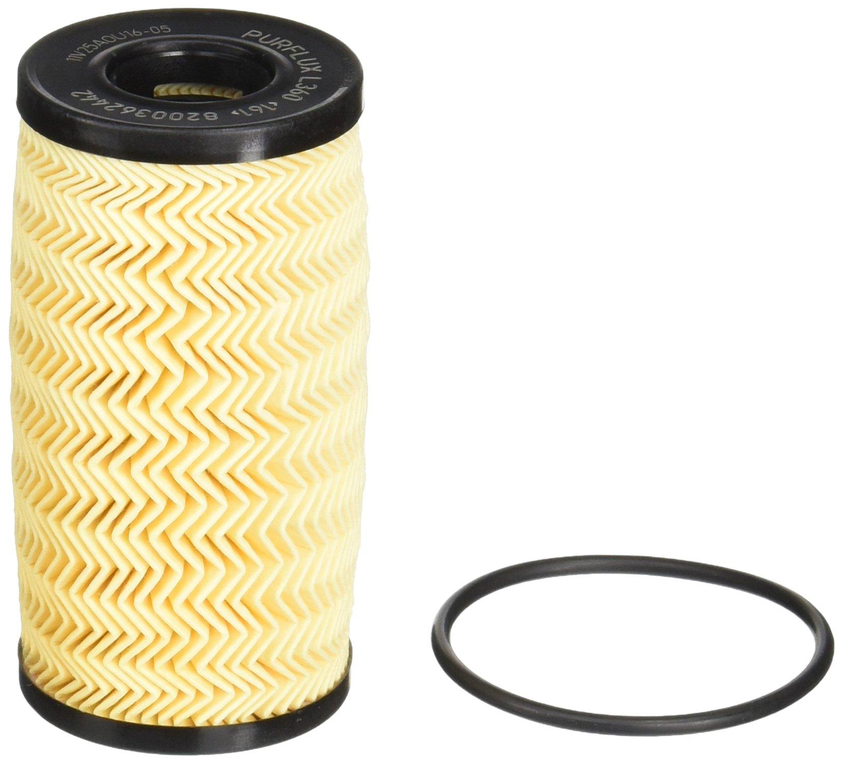 Nissan Genuine Parts Element Fuilta 15209-00Q0A
Nissan Genuine Parts Element Fuilta 15209-00Q0A