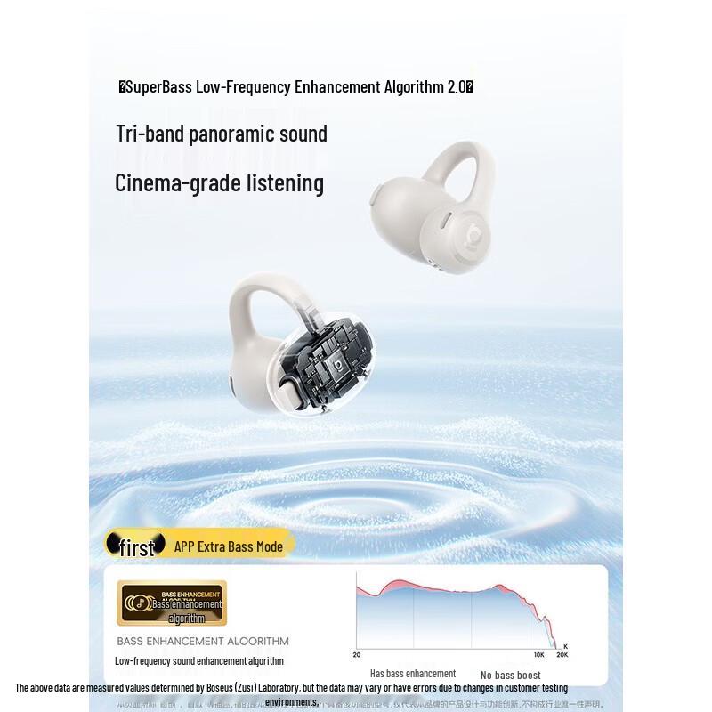 Baseus BC1 Lite Open-Ear Clip-On Sports Earphones
Baseus BC1 Lite Open-Ear Clip-On Sports Earphones