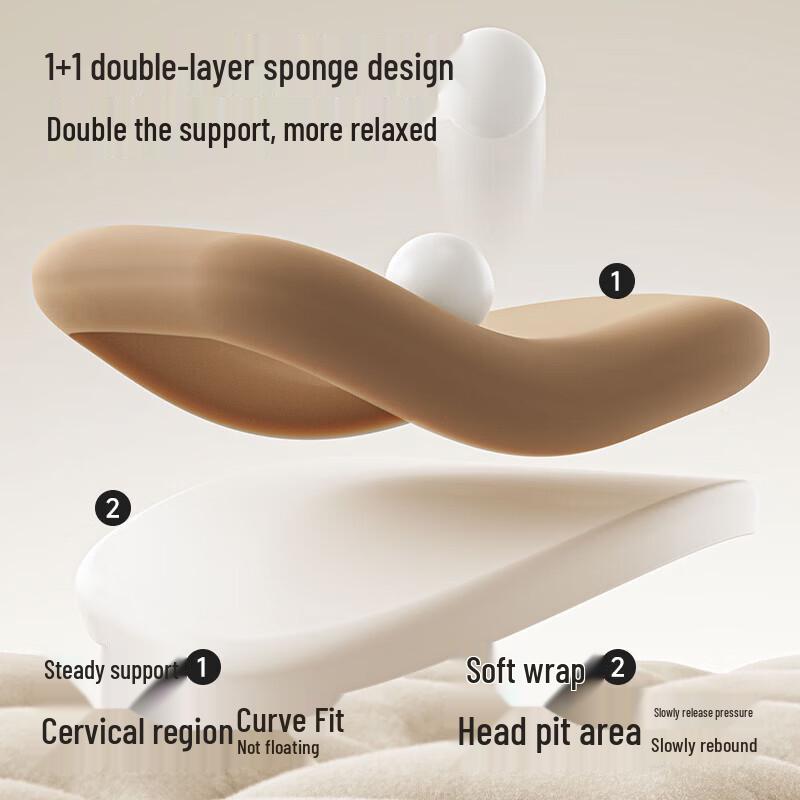 Bear Multifunctional Neck and Shoulder Massager with Heat CN plug (adapter included)
Bear Multifunctional Neck and Shoulder Massager with Heat CN plug (adapter included)