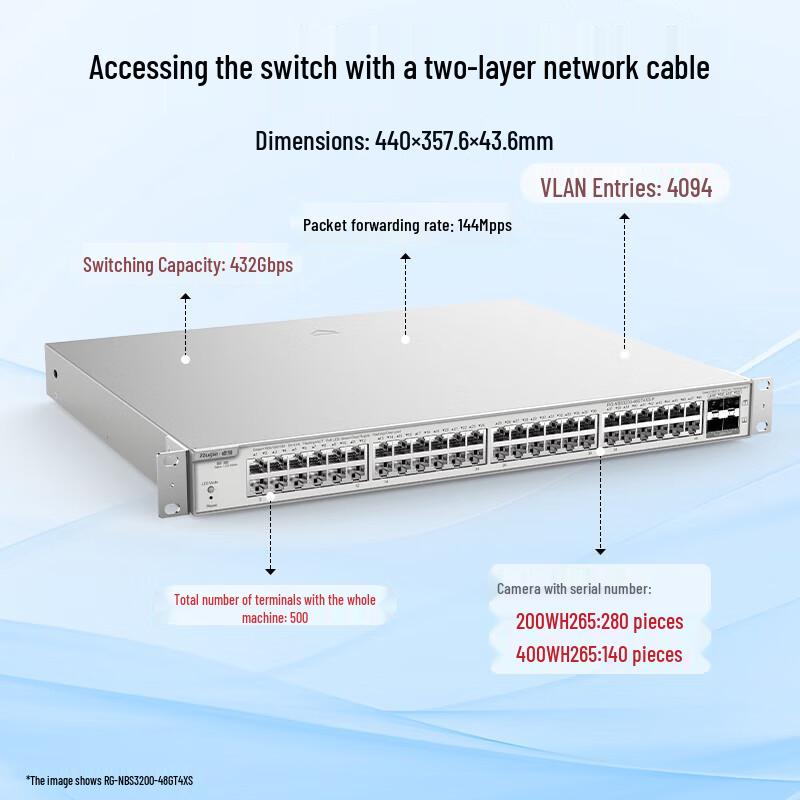Ruijie 48-Port Gigabit Layer 2 Managed PoE+ Switch
Ruijie 48-Port Gigabit Layer 2 Managed PoE+ Switch