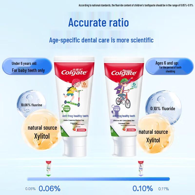 Colgate Kids Fluoride Toothpaste 0-6 Years (Strawberry)
Colgate Kids Fluoride Toothpaste 0-6 Years (Strawberry)