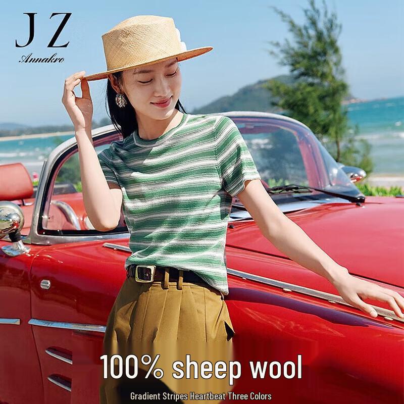 JIUZI ANNACO Women s 100% Wool Colorblock Striped Knit Short Sleeve Top 2XL
JIUZI ANNACO Women s 100% Wool Colorblock Striped Knit Short Sleeve Top 2XL