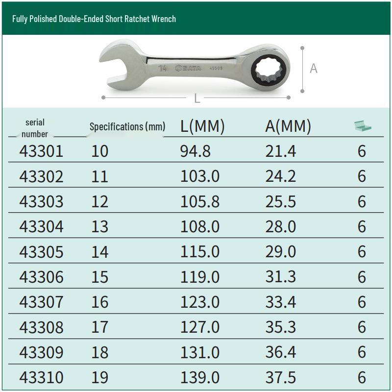 Промисловий тріскачковий ключ Torx з подвійним призначенням, короткою ручкою 43302 (Polished Dual-Use Quick Wrench 11MM)
Промисловий тріскачковий ключ Torx з подвійним призначенням, короткою ручкою 43302 (Polished Dual-Use Quick Wrench 11MM)