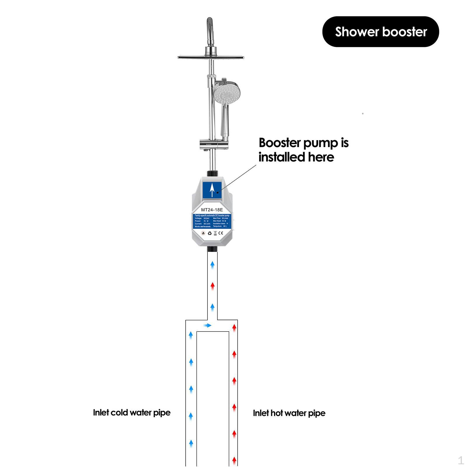 Automatic Water Pressure Booster Pump 24V Flow 25L/for Faucet Home
Automatic Water Pressure Booster Pump 24V Flow 25L/for Faucet Home