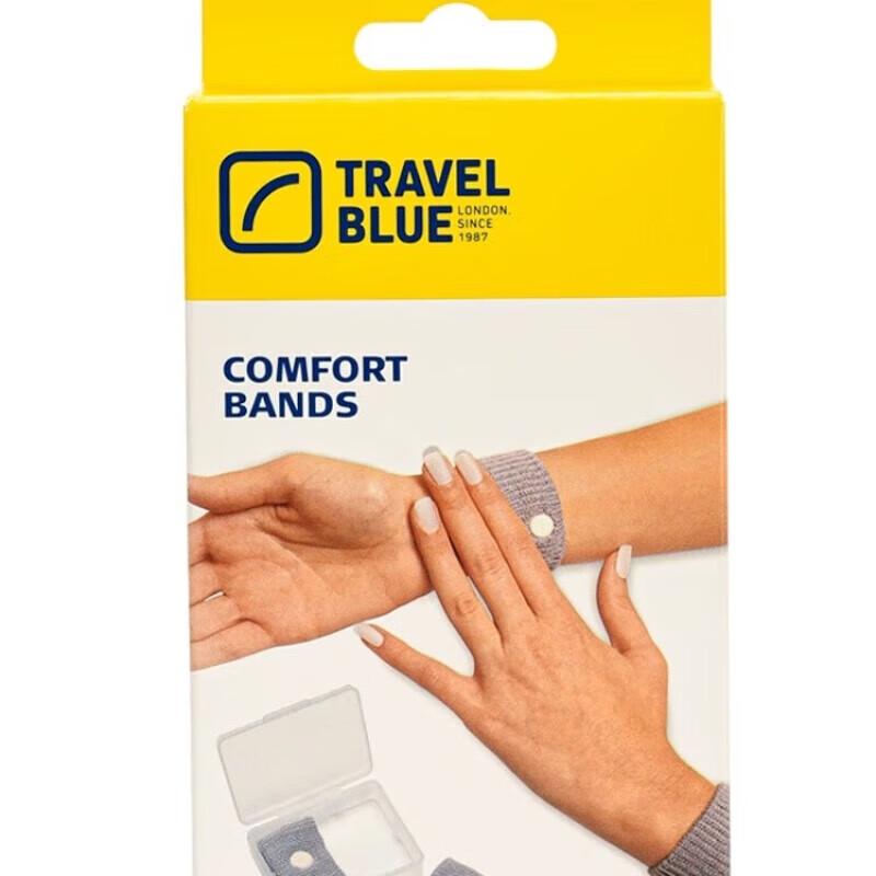 Lanlv Anti-Motion Sickness Wristband
Lanlv Anti-Motion Sickness Wristband