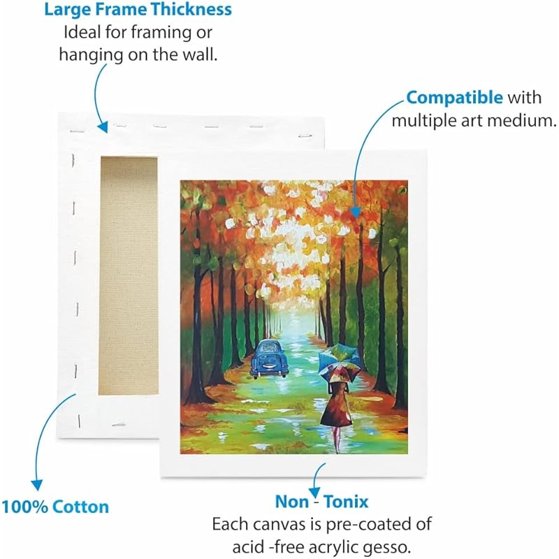 Eduway Medium Grain 8X10 Inch - Cotton Pre Stretched Canvas With Wooden Frame For Painting, White - (Set Of - 8 Pcs) - ( 8102025 белый
Eduway Medium Grain 8X10 Inch - Cotton Pre Stretched Canvas With Wooden Frame For Painting, White - (Set Of - 8 Pcs) - ( 8102025 белый
