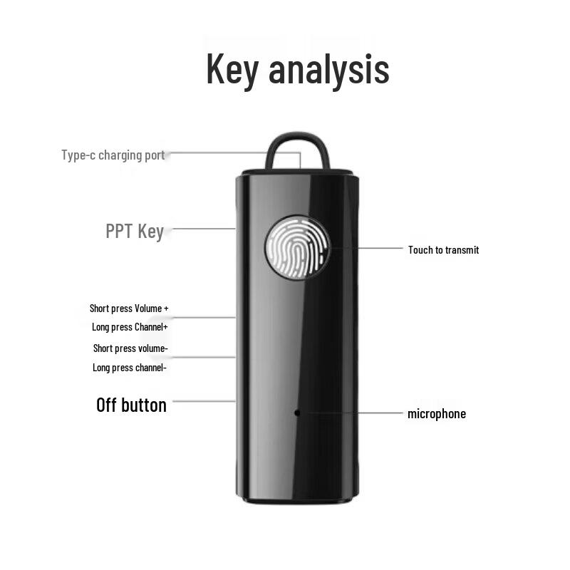 Zchat ZEK-C7 Ear-Hook Wireless Intercom Headset (CN version)
Zchat ZEK-C7 Ear-Hook Wireless Intercom Headset (CN version)