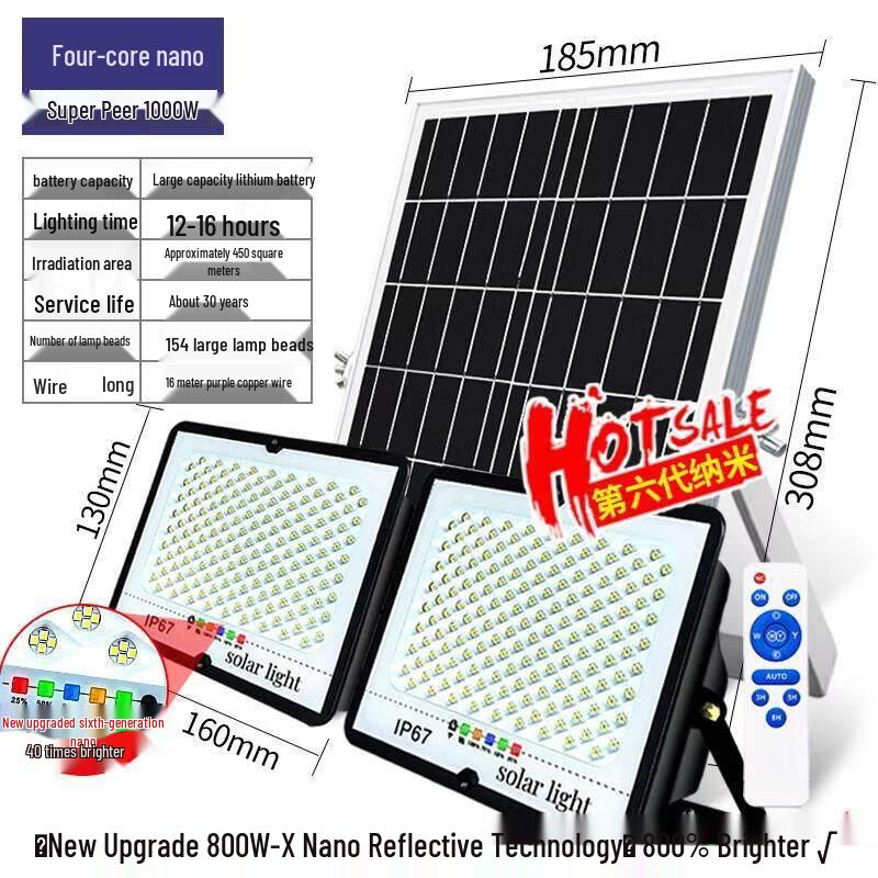 Jundingying Nano-800W-X Solar Outdoor Light
Jundingying Nano-800W-X Solar Outdoor Light