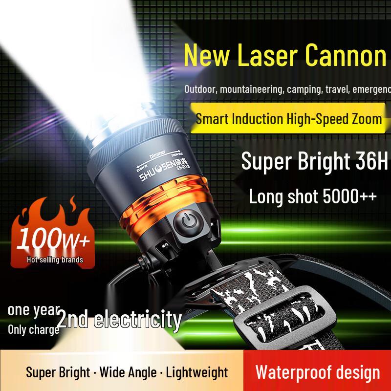 Outdoor Rechargeable Induction Headlamp One Size
Outdoor Rechargeable Induction Headlamp One Size