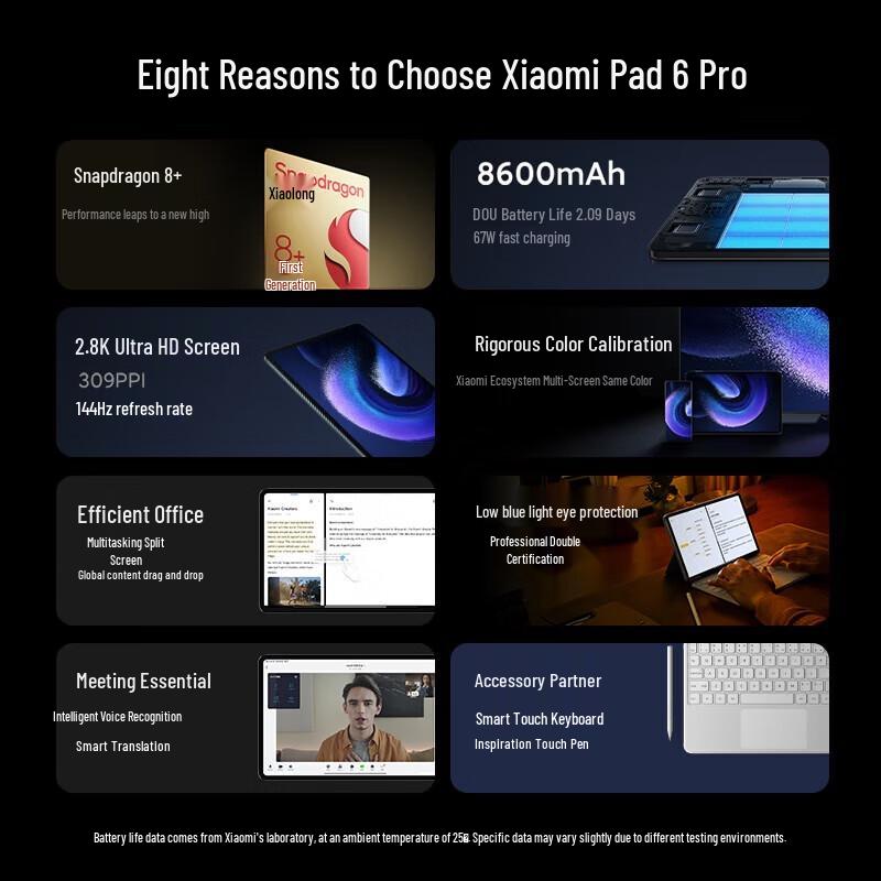Xiaomi Pad 6 Pro 11-inch Tablet (CN version)
Xiaomi Pad 6 Pro 11-inch Tablet (CN version)