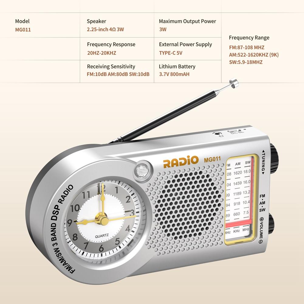ABNR Mini FM AM SW Radio Retro Clock Radios Portable High Sensitivity Handheld Rechargeable Radio For Elderly срібний
ABNR Mini FM AM SW Radio Retro Clock Radios Portable High Sensitivity Handheld Rechargeable Radio For Elderly срібний
