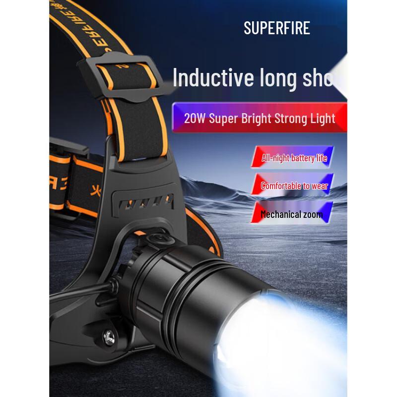 HANDUNYOU HL71 15W Rechargeable Headlamp with Sensor
HANDUNYOU HL71 15W Rechargeable Headlamp with Sensor