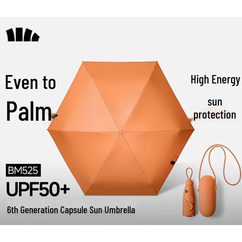 Beneunder UV Protection 5-Fold Capsule Umbrella
Beneunder UV Protection 5-Fold Capsule Umbrella