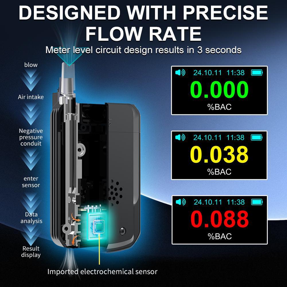 D2000 Электрохимический алкотестер Цифровой алкотестер ЖК-дисплей USB-C Быстрая зарядка Электронный алкотестер 72*45*17мм China Mainland
D2000 Электрохимический алкотестер Цифровой алкотестер ЖК-дисплей USB-C Быстрая зарядка Электронный алкотестер 72*45*17мм China Mainland