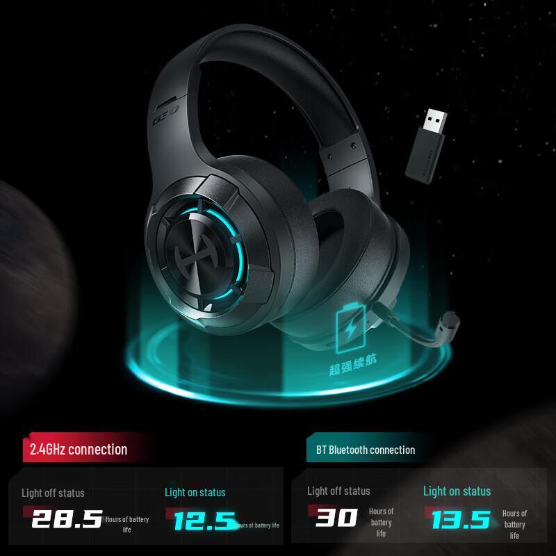 Игровая гарнитура Edifier HECATE G30S Thunder Edition с двумя режимами
Игровая гарнитура Edifier HECATE G30S Thunder Edition с двумя режимами