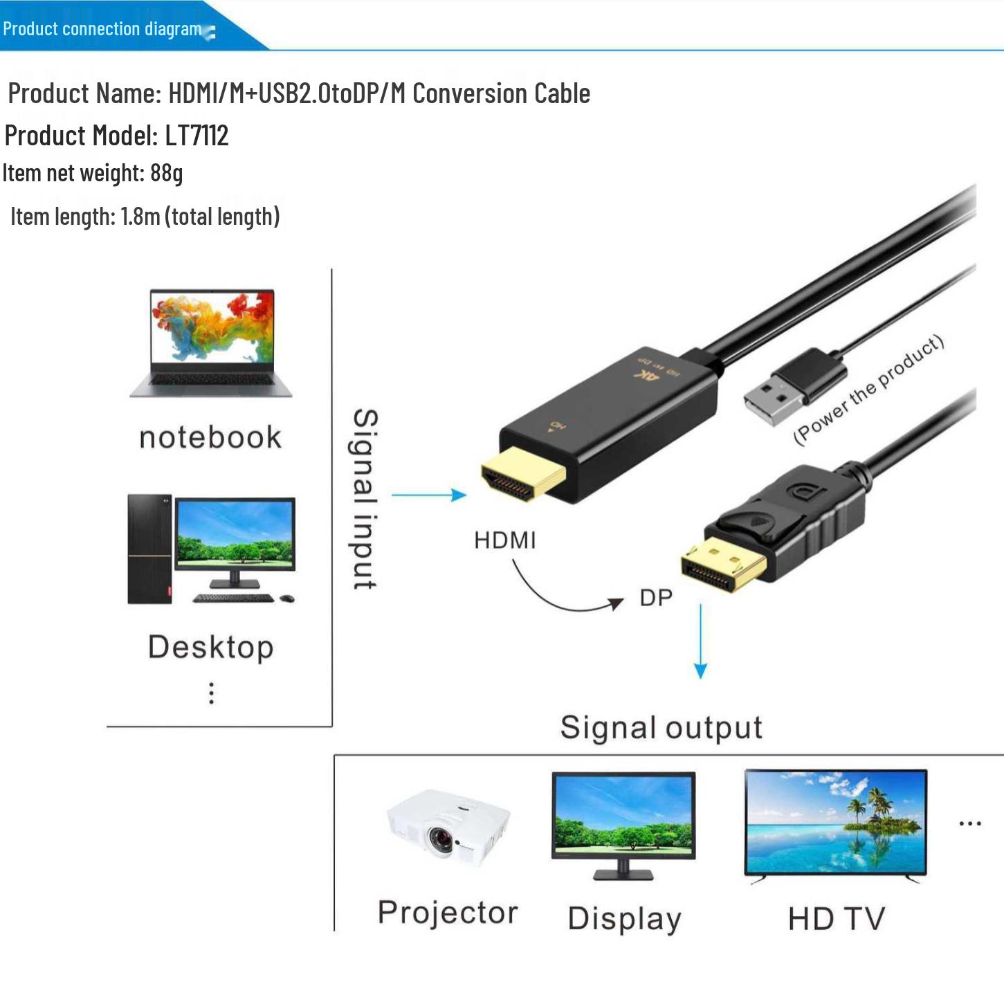 Кабель-адаптер HDMI на DisplayPort 4K 60Hz для підключення монітора високої чіткості Black 1.8m 4K30HZ
Кабель-адаптер HDMI на DisplayPort 4K 60Hz для підключення монітора високої чіткості Black 1.8m 4K30HZ