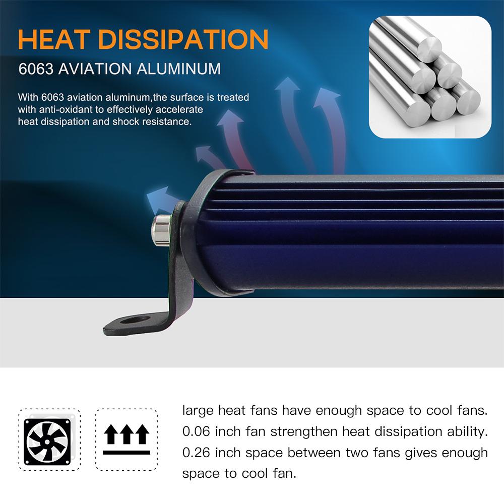 D0003 YSJ 20 inch 54W Ultra-slim Car Truck Tractor LED Work Light Spot Light Waterproof Shockproof Lamp Bar Type A
D0003 YSJ 20 inch 54W Ultra-slim Car Truck Tractor LED Work Light Spot Light Waterproof Shockproof Lamp Bar Type A