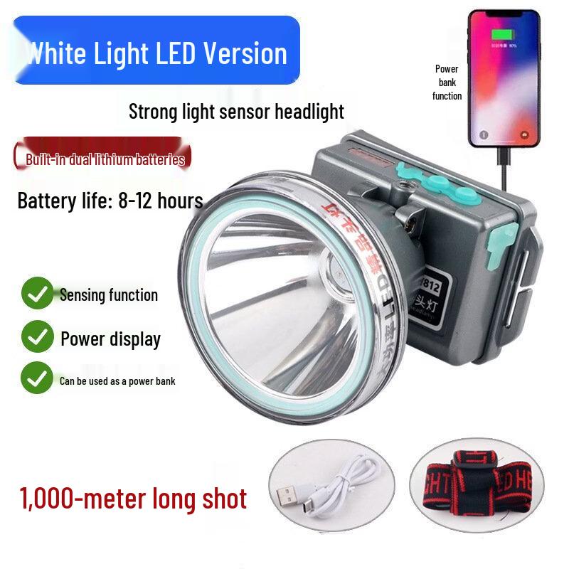 Mengpao High-Power LED Outdoor Headlamp
Mengpao High-Power LED Outdoor Headlamp