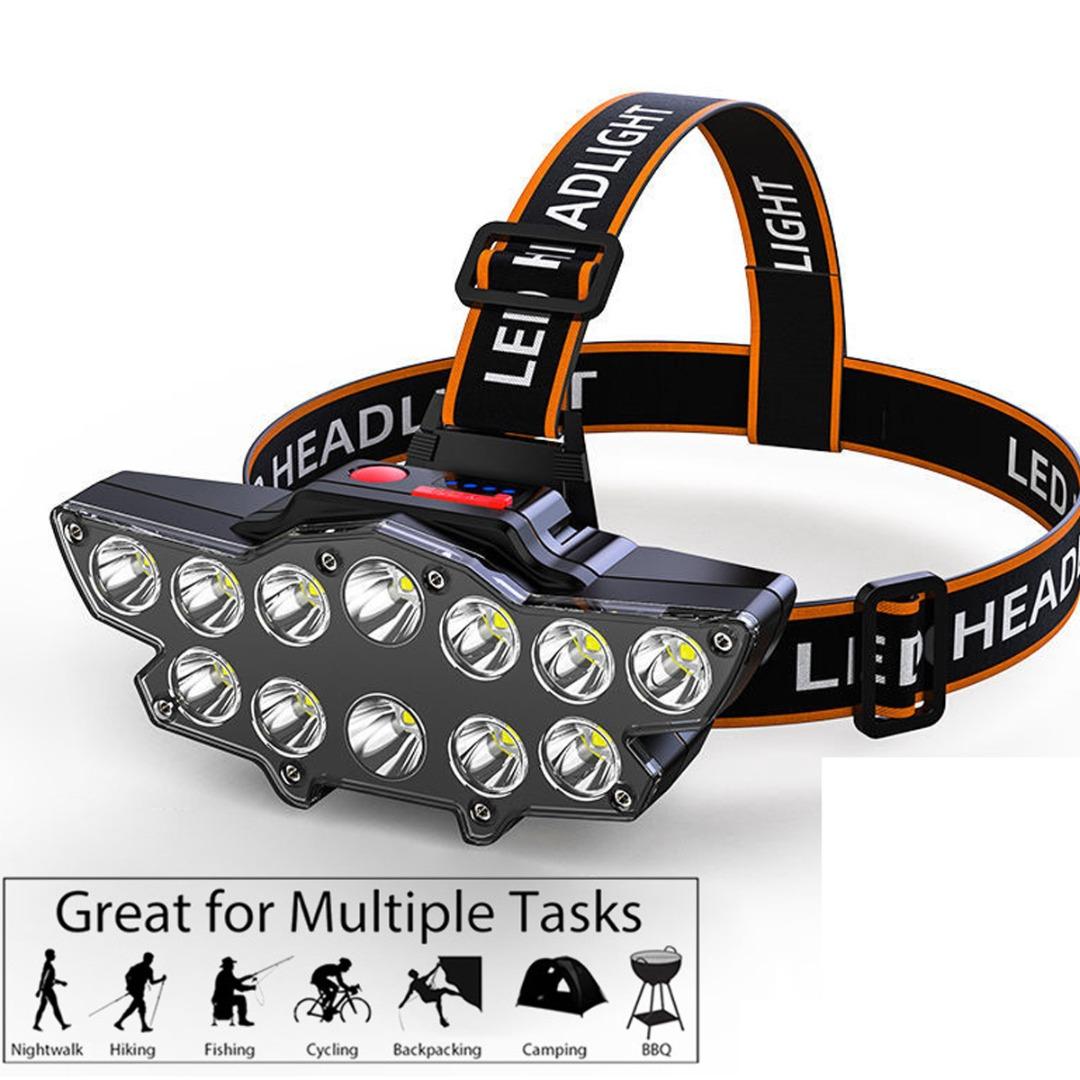 PDTO 12 светодиодный налобный фонарь, перезаряжаемая водонепроницаемая фара для кемпинга, рыбалки
PDTO 12 светодиодный налобный фонарь, перезаряжаемая водонепроницаемая фара для кемпинга, рыбалки