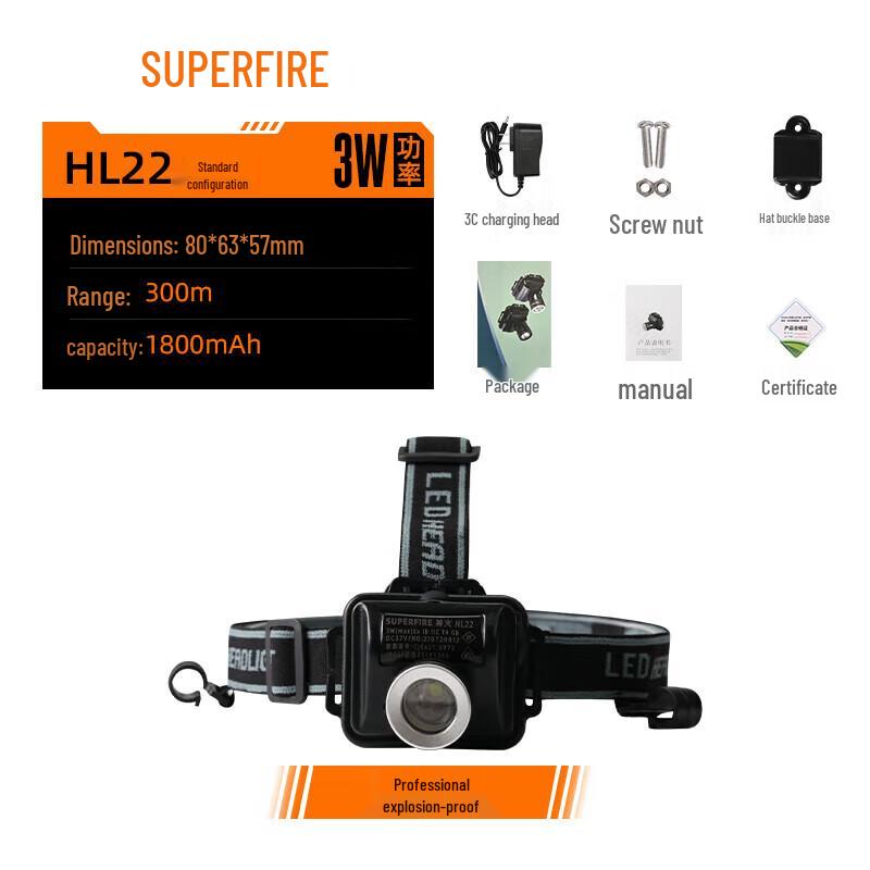 HL22 Explosion-Proof Rechargeable LED Headlamp
HL22 Explosion-Proof Rechargeable LED Headlamp