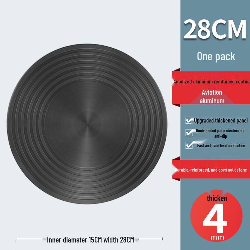 Чугунная газовая плита Zhaoran, рассеивающая тепловая пластина
Чугунная газовая плита Zhaoran, рассеивающая тепловая пластина