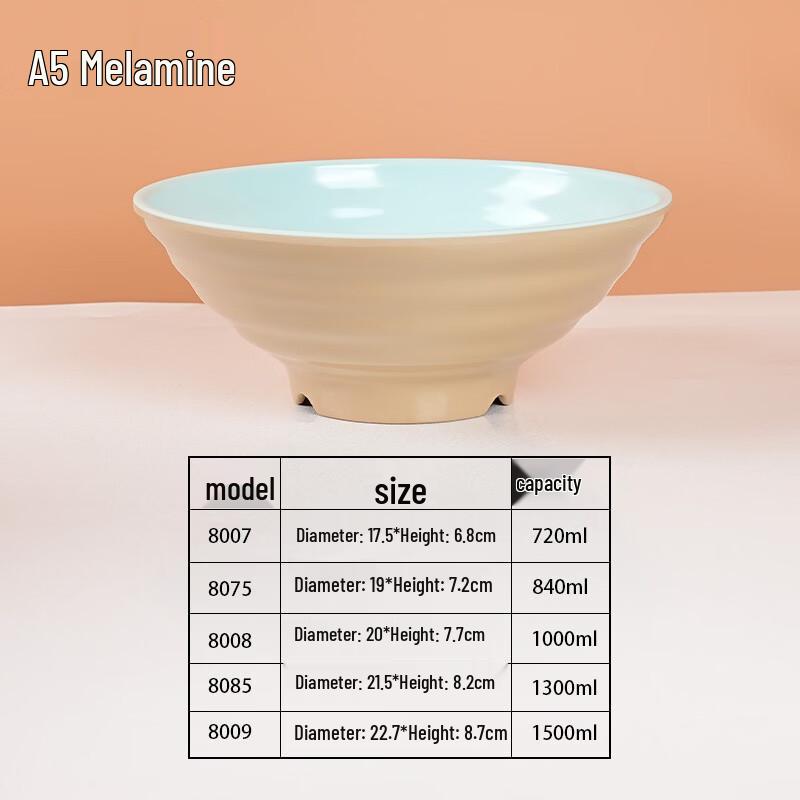Diren A5 Melamine Two-Tone Threaded Noodle & Soup Bowl Set
Diren A5 Melamine Two-Tone Threaded Noodle & Soup Bowl Set