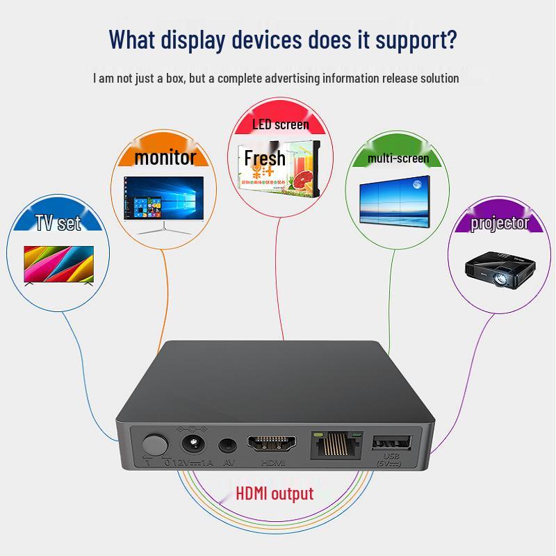Android Industrial HD Player for Digital Display & Electronic Work Instructions чорний
Android Industrial HD Player for Digital Display & Electronic Work Instructions чорний