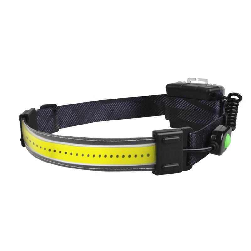 NuFeng Rechargeable Outdoor Headlamp
NuFeng Rechargeable Outdoor Headlamp