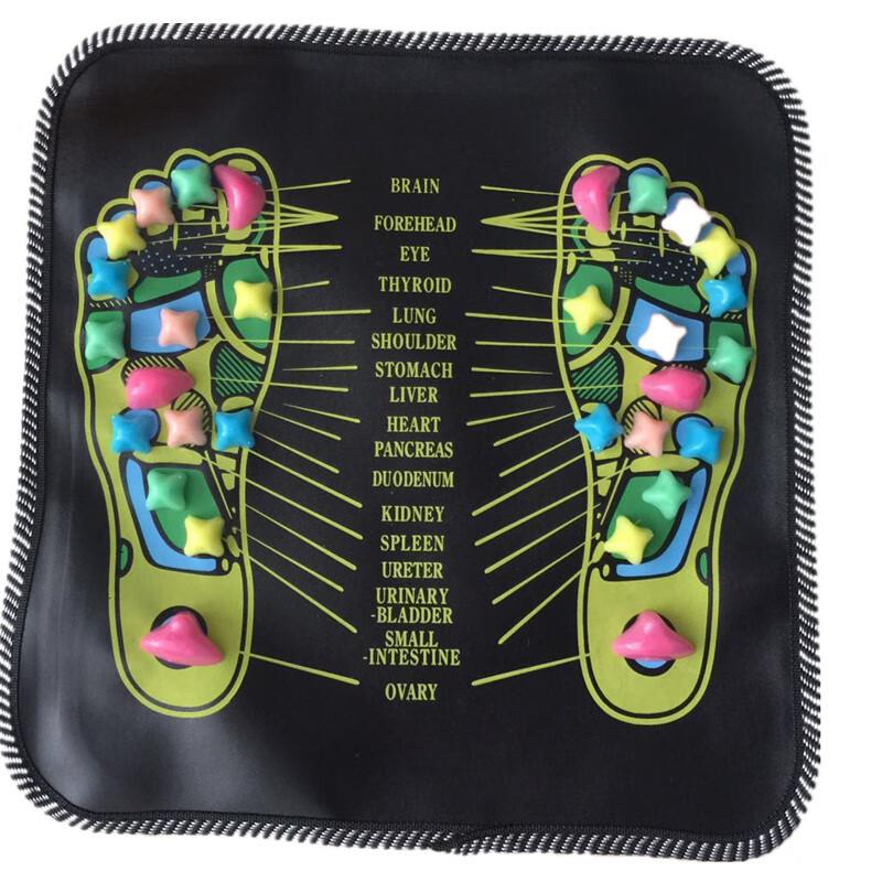 XINBODA Foot Acupressure Massage Mat
XINBODA Foot Acupressure Massage Mat