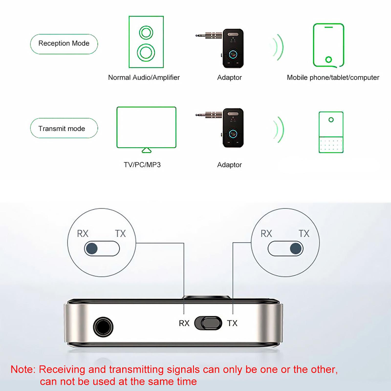 2-in-1 Bluetooth 5.3 Receiver Transmitter 3.5mm AUX Kit for Car TV PC Wireless Audio Adapter with 300mAh Battery One-Key Switch United States
2-in-1 Bluetooth 5.3 Receiver Transmitter 3.5mm AUX Kit for Car TV PC Wireless Audio Adapter with 300mAh Battery One-Key Switch United States