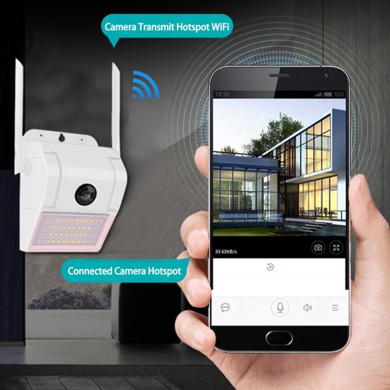 1 комплект светодиодной камеры IP66 Wi-Fi 2-стороннее водонепроницаемое аудио управление через приложение обнаружение движения ночное видение
1 комплект светодиодной камеры IP66 Wi-Fi 2-стороннее водонепроницаемое аудио управление через приложение обнаружение движения ночное видение