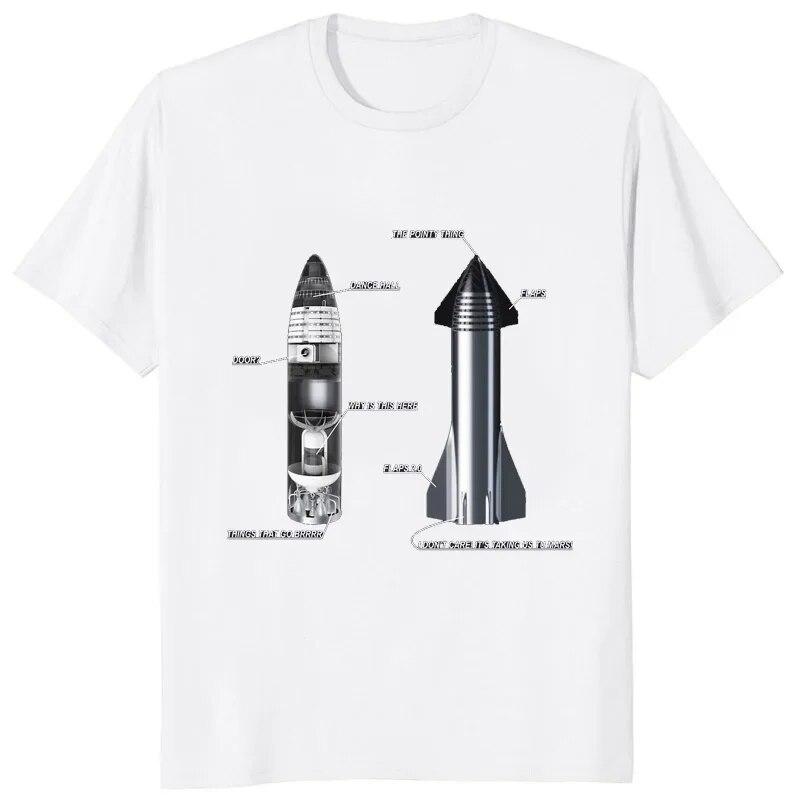 Футболки с рисунком Starship SpaceX Heavy Rocket Strlink, футболка с логотипом Occupy Earth Project, летняя модная футболка унисекс Camiseta
Футболки с рисунком Starship SpaceX Heavy Rocket Strlink, футболка с логотипом Occupy Earth Project, летняя модная футболка унисекс Camiseta