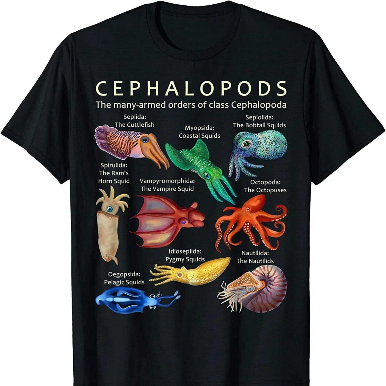 The Cephalopod_ Octopus, Squid, Cuttlefish and Nautilus T Shirt New 100% Cotton Short Sleeve O-Neck T-shirt Casual Mens Top S чёрный
The Cephalopod_ Octopus, Squid, Cuttlefish and Nautilus T Shirt New 100% Cotton Short Sleeve O-Neck T-shirt Casual Mens Top S чёрный