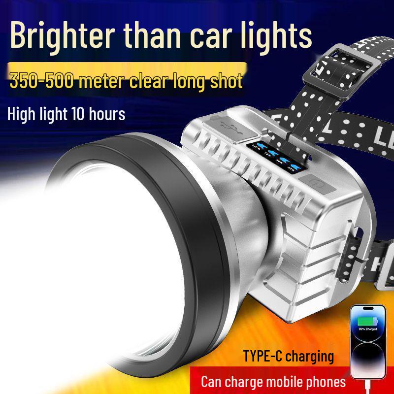 Перезаряжаемый сверхъяркий светодиодный налобный фонарь - Водонепроницаемый, Дальнобойный, Идеален для горнодобычи на открытом воздухе, с увеличенным временем работы батареи и входящим в комплект влажным полотенцем Standard Bright White 3100K
Перезаряжаемый сверхъяркий светодиодный налобный фонарь - Водонепроницаемый, Дальнобойный, Идеален для горнодобычи на открытом воздухе, с увеличенным временем работы батареи и входящим в комплект влажным полотенцем Standard Bright White 3100K