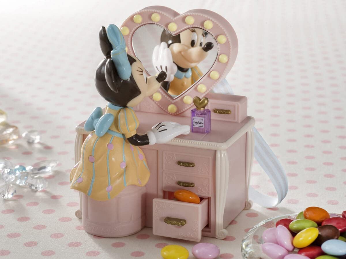 Мини-сумка для закусок Минни Маус, комод Tokyo Disney Resort Limited Land Besties Bash
Мини-сумка для закусок Минни Маус, комод Tokyo Disney Resort Limited Land Besties Bash