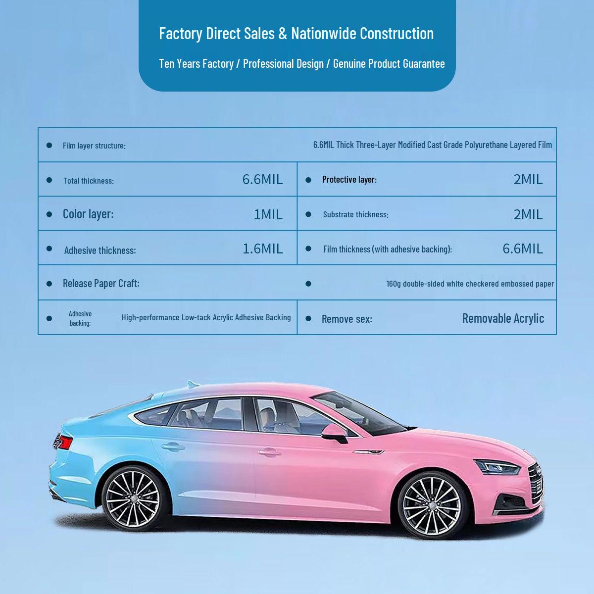 Gradient Car Color Change Film: Pink, White, Black, Pearl with Floral Pattern Car Sticker. PVC Imported
Gradient Car Color Change Film: Pink, White, Black, Pearl with Floral Pattern Car Sticker. PVC Imported