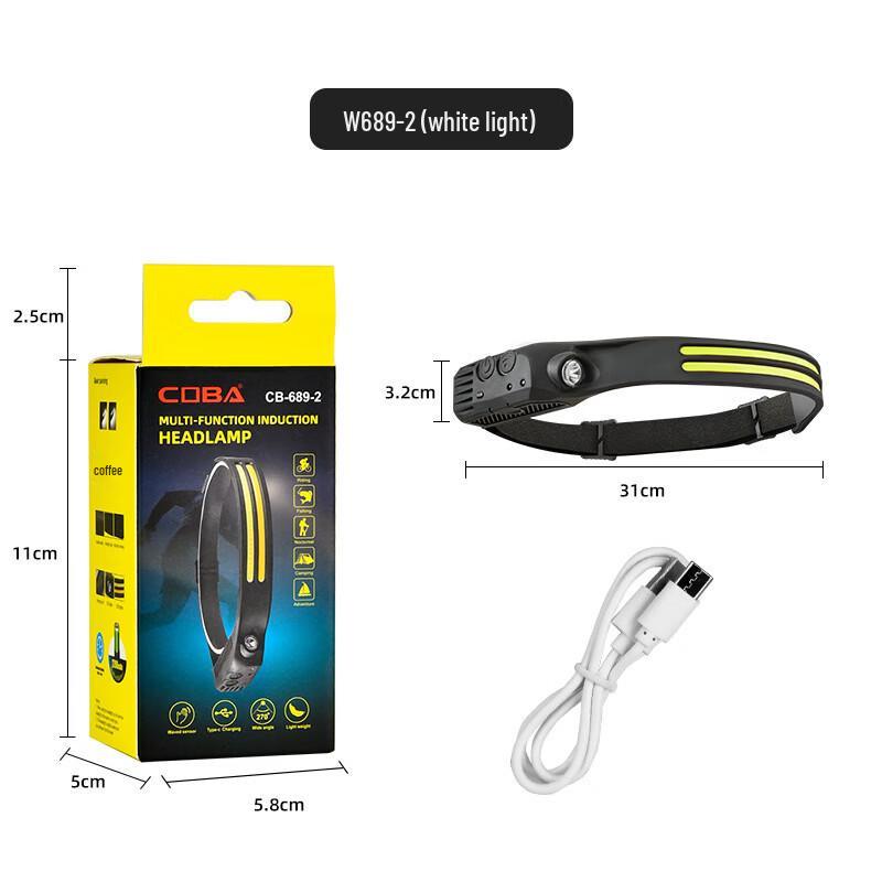 oeny LED Motion Sensor Headlamp
oeny LED Motion Sensor Headlamp