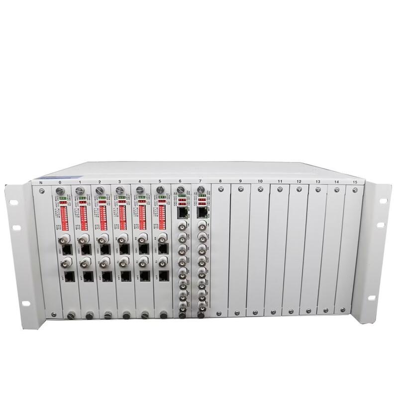 Kunyu MAX17 Protocol Converter Chassis
Kunyu MAX17 Protocol Converter Chassis