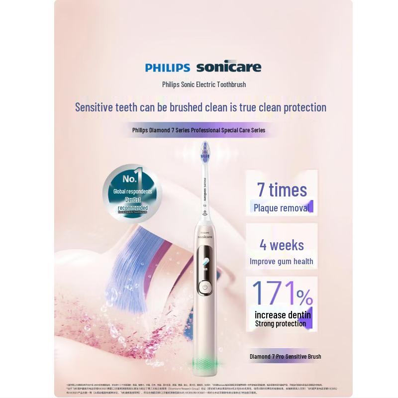 Philips DiamondClean 7Pro Sonic Electric Toothbrush CN plug (adapter included)
Philips DiamondClean 7Pro Sonic Electric Toothbrush CN plug (adapter included)