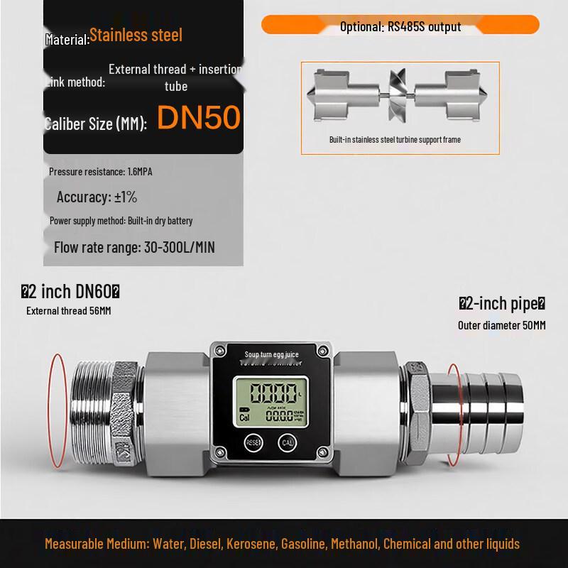 Aokewen Explosion-Proof Stainless Steel Turbine Flow Meter
Aokewen Explosion-Proof Stainless Steel Turbine Flow Meter